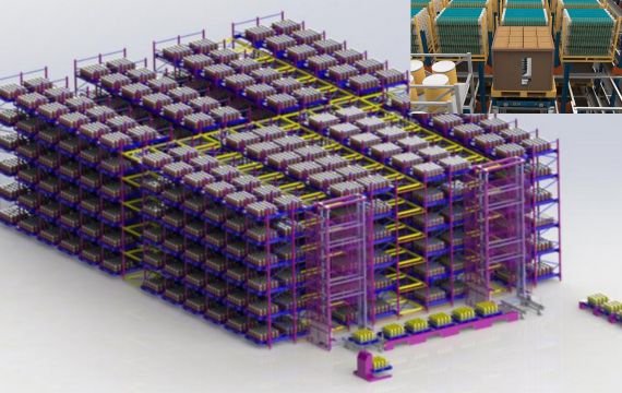 Automated comprehensive storage warehouse