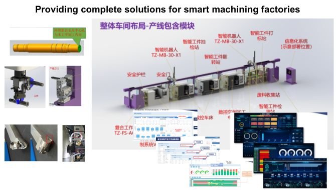 Providing complete solutions for smart machining factories