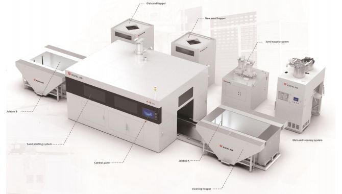 3D Sand Printer for Industrial R&D